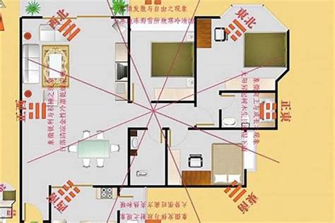 房间的财位|住宅风水的“财位”怎么找和布置？13超详细图解来教你，快收藏！